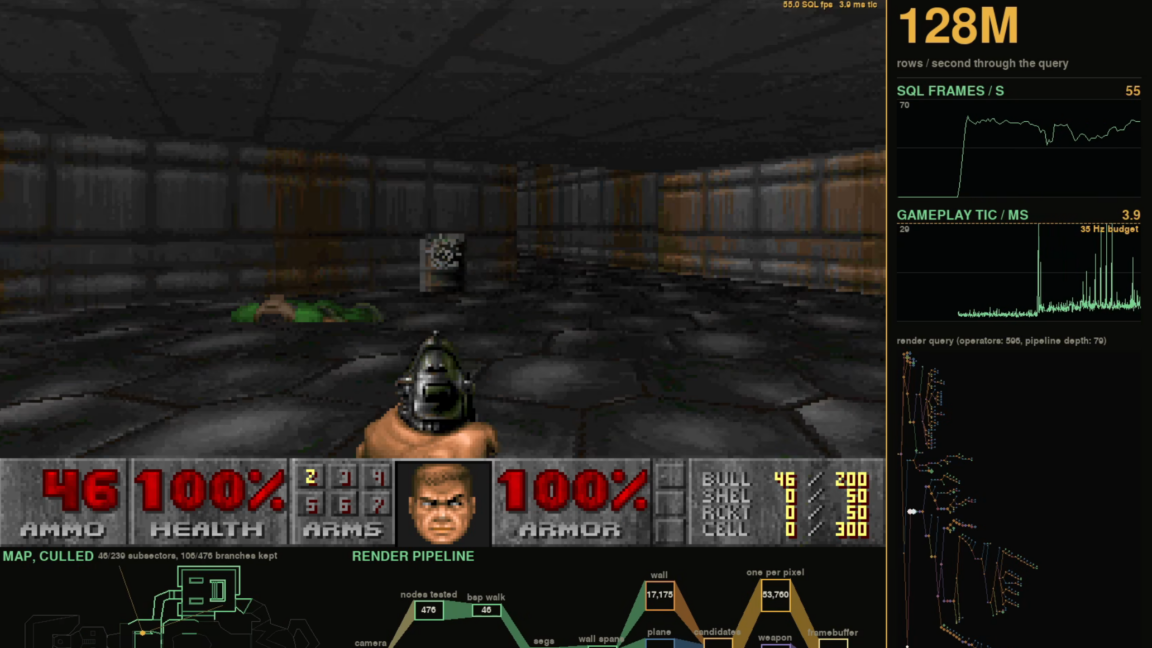 Doom Dijalankan di Database SQL? 1.300 Baris Query Bikin 35 FPS